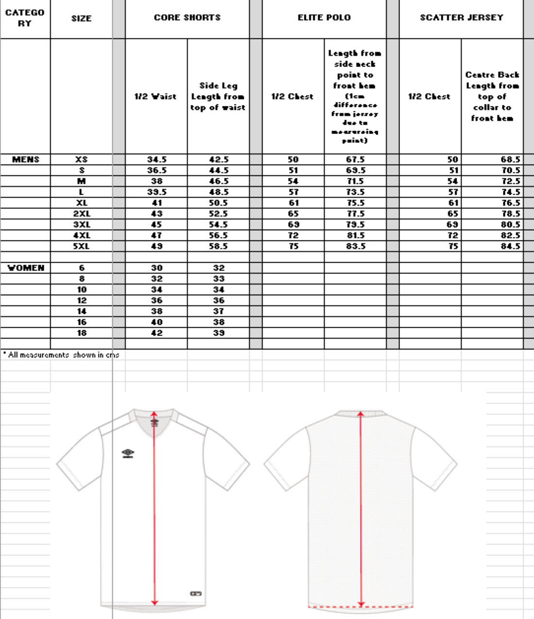 BPHS Sizing Chart